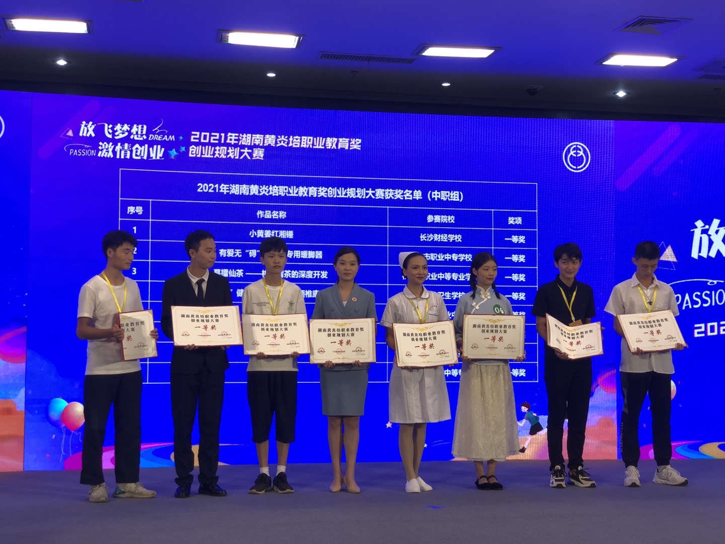2021年湖南省黃炎培職業(yè)教育獎(jiǎng)創(chuàng)業(yè)規(guī)劃大賽總決賽落幕